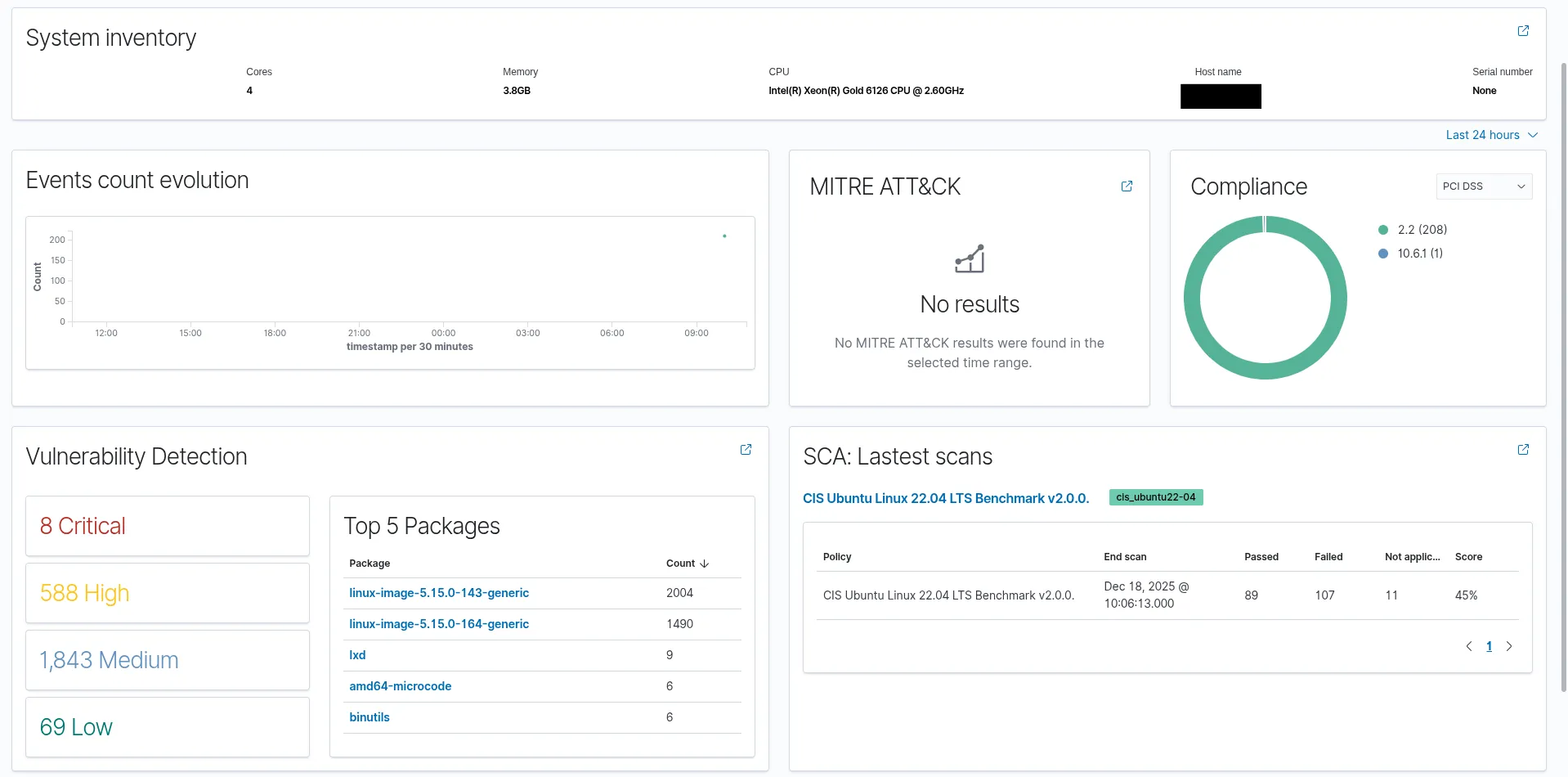 Detailed graphic view of detected system vulnerabilities across servers, systems, or devices